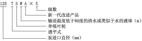 TSWA型臥式多級離心泵型號意義 TSWA型臥式多級離心泵型號意義