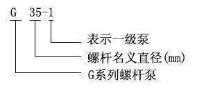 型號意義 型號意義