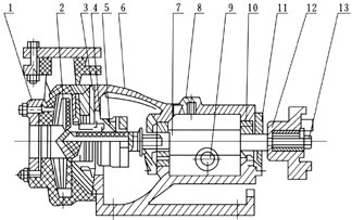 FSB型氟塑料合金離心泵結構圖 FSB型氟塑料合金離心泵結構圖