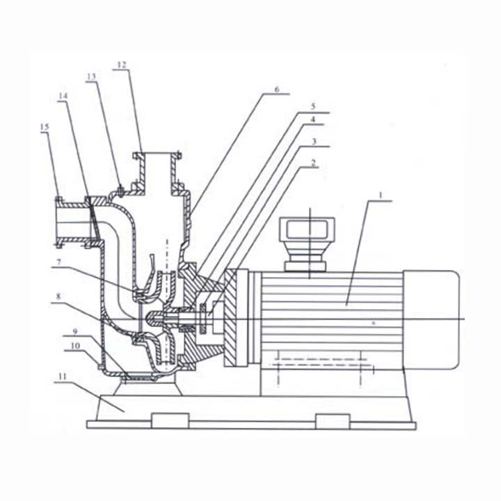 ZWL直聯式自吸排污泵結構圖 ZWL直聯式自吸排污泵結構圖