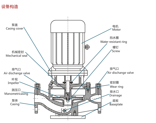 立式離心泵結構圖 立式離心泵結構圖